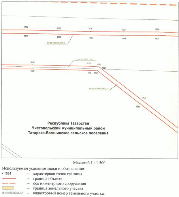 Постановление Кабинета Министров Республики Татарстан от 10.05.2023 N 577 "Об установлении публичного сервитута в интересах акционерного общества "Автострада" в целях складирования строительных и иных материалов, размещения временных или вспомогательных сооружений (включая ограждения, бытовки, навесы) и (или) строительной техники, которые необходимы для обеспечения строительства, реконструкции, ремонта объектов транспортной инфраструктуры федерального, регионального или местного значения, на срок указанных строительства, реконструкции, ремонта для обеспечения строительства объекта "Автомобильная дорога "Алексеевское - Альметьевск" в составе платной автомобильной дороги "Шали (М-7) - Бавлы (М-5)" в Республике Татарстан. 1-ый этап – км 0+00 – км 43+216"