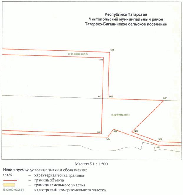 Постановление Кабинета Министров Республики Татарстан от 10.05.2023 N 577 "Об установлении публичного сервитута в интересах акционерного общества "Автострада" в целях складирования строительных и иных материалов, размещения временных или вспомогательных сооружений (включая ограждения, бытовки, навесы) и (или) строительной техники, которые необходимы для обеспечения строительства, реконструкции, ремонта объектов транспортной инфраструктуры федерального, регионального или местного значения, на срок указанных строительства, реконструкции, ремонта для обеспечения строительства объекта "Автомобильная дорога "Алексеевское - Альметьевск" в составе платной автомобильной дороги "Шали (М-7) - Бавлы (М-5)" в Республике Татарстан. 1-ый этап – км 0+00 – км 43+216"