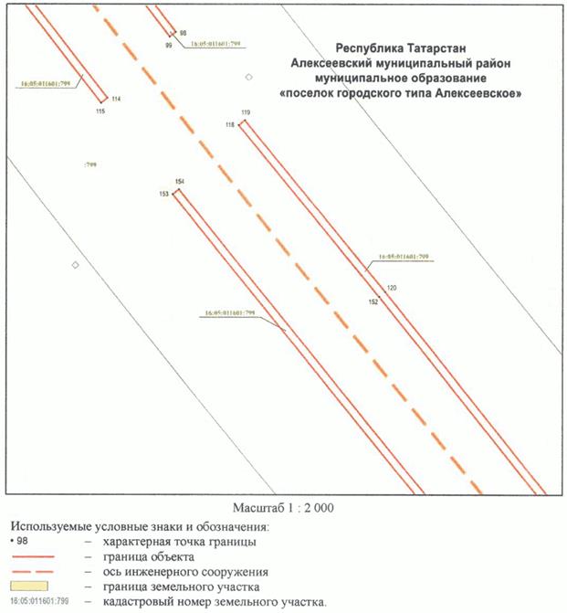 Постановление Кабинета Министров Республики Татарстан от 10.05.2023 N 577 "Об установлении публичного сервитута в интересах акционерного общества "Автострада" в целях складирования строительных и иных материалов, размещения временных или вспомогательных сооружений (включая ограждения, бытовки, навесы) и (или) строительной техники, которые необходимы для обеспечения строительства, реконструкции, ремонта объектов транспортной инфраструктуры федерального, регионального или местного значения, на срок указанных строительства, реконструкции, ремонта для обеспечения строительства объекта "Автомобильная дорога "Алексеевское - Альметьевск" в составе платной автомобильной дороги "Шали (М-7) - Бавлы (М-5)" в Республике Татарстан. 1-ый этап – км 0+00 – км 43+216"