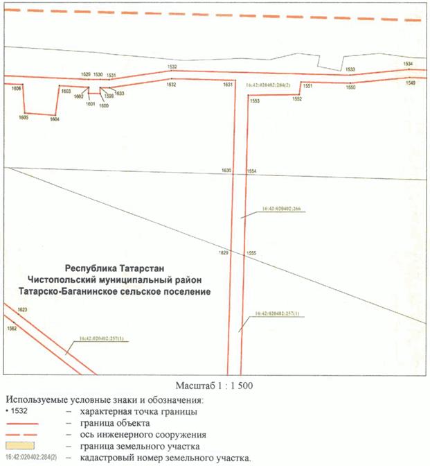 Постановление Кабинета Министров Республики Татарстан от 10.05.2023 N 577 "Об установлении публичного сервитута в интересах акционерного общества "Автострада" в целях складирования строительных и иных материалов, размещения временных или вспомогательных сооружений (включая ограждения, бытовки, навесы) и (или) строительной техники, которые необходимы для обеспечения строительства, реконструкции, ремонта объектов транспортной инфраструктуры федерального, регионального или местного значения, на срок указанных строительства, реконструкции, ремонта для обеспечения строительства объекта "Автомобильная дорога "Алексеевское - Альметьевск" в составе платной автомобильной дороги "Шали (М-7) - Бавлы (М-5)" в Республике Татарстан. 1-ый этап – км 0+00 – км 43+216"