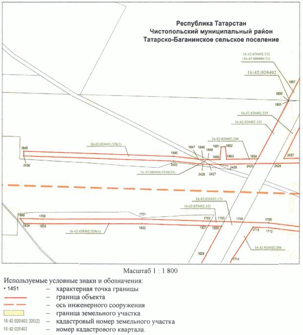Постановление Кабинета Министров Республики Татарстан от 10.05.2023 N 577 "Об установлении публичного сервитута в интересах акционерного общества "Автострада" в целях складирования строительных и иных материалов, размещения временных или вспомогательных сооружений (включая ограждения, бытовки, навесы) и (или) строительной техники, которые необходимы для обеспечения строительства, реконструкции, ремонта объектов транспортной инфраструктуры федерального, регионального или местного значения, на срок указанных строительства, реконструкции, ремонта для обеспечения строительства объекта "Автомобильная дорога "Алексеевское - Альметьевск" в составе платной автомобильной дороги "Шали (М-7) - Бавлы (М-5)" в Республике Татарстан. 1-ый этап – км 0+00 – км 43+216"