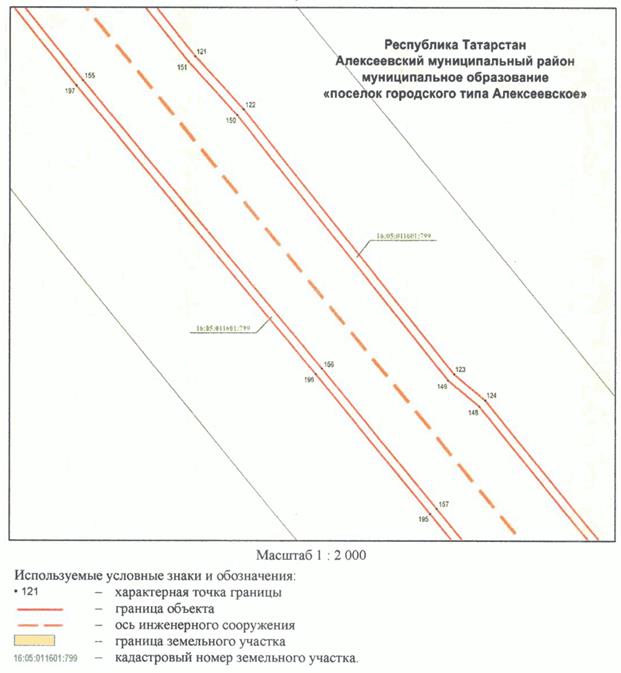 Постановление Кабинета Министров Республики Татарстан от 10.05.2023 N 577 "Об установлении публичного сервитута в интересах акционерного общества "Автострада" в целях складирования строительных и иных материалов, размещения временных или вспомогательных сооружений (включая ограждения, бытовки, навесы) и (или) строительной техники, которые необходимы для обеспечения строительства, реконструкции, ремонта объектов транспортной инфраструктуры федерального, регионального или местного значения, на срок указанных строительства, реконструкции, ремонта для обеспечения строительства объекта "Автомобильная дорога "Алексеевское - Альметьевск" в составе платной автомобильной дороги "Шали (М-7) - Бавлы (М-5)" в Республике Татарстан. 1-ый этап – км 0+00 – км 43+216"