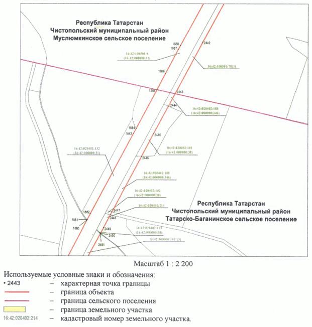 Постановление Кабинета Министров Республики Татарстан от 10.05.2023 N 577 "Об установлении публичного сервитута в интересах акционерного общества "Автострада" в целях складирования строительных и иных материалов, размещения временных или вспомогательных сооружений (включая ограждения, бытовки, навесы) и (или) строительной техники, которые необходимы для обеспечения строительства, реконструкции, ремонта объектов транспортной инфраструктуры федерального, регионального или местного значения, на срок указанных строительства, реконструкции, ремонта для обеспечения строительства объекта "Автомобильная дорога "Алексеевское - Альметьевск" в составе платной автомобильной дороги "Шали (М-7) - Бавлы (М-5)" в Республике Татарстан. 1-ый этап – км 0+00 – км 43+216"