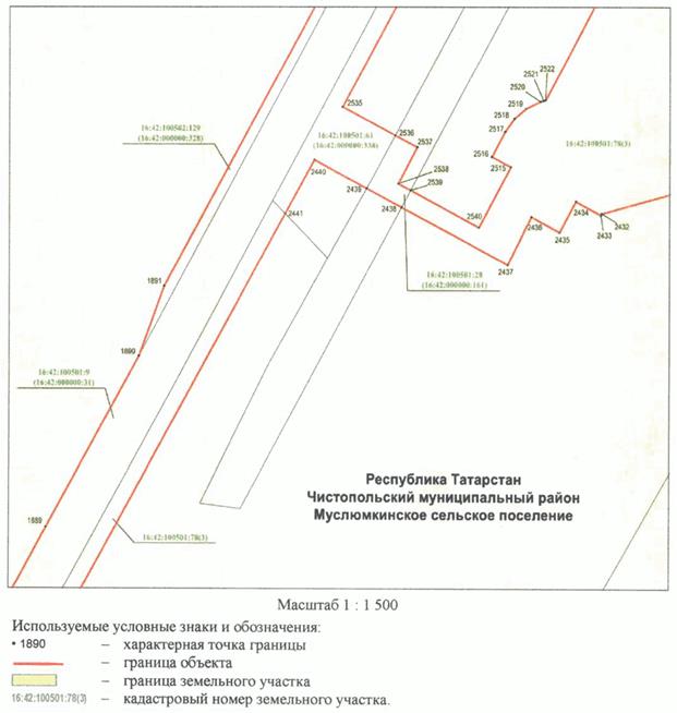 Постановление Кабинета Министров Республики Татарстан от 10.05.2023 N 577 "Об установлении публичного сервитута в интересах акционерного общества "Автострада" в целях складирования строительных и иных материалов, размещения временных или вспомогательных сооружений (включая ограждения, бытовки, навесы) и (или) строительной техники, которые необходимы для обеспечения строительства, реконструкции, ремонта объектов транспортной инфраструктуры федерального, регионального или местного значения, на срок указанных строительства, реконструкции, ремонта для обеспечения строительства объекта "Автомобильная дорога "Алексеевское - Альметьевск" в составе платной автомобильной дороги "Шали (М-7) - Бавлы (М-5)" в Республике Татарстан. 1-ый этап – км 0+00 – км 43+216"