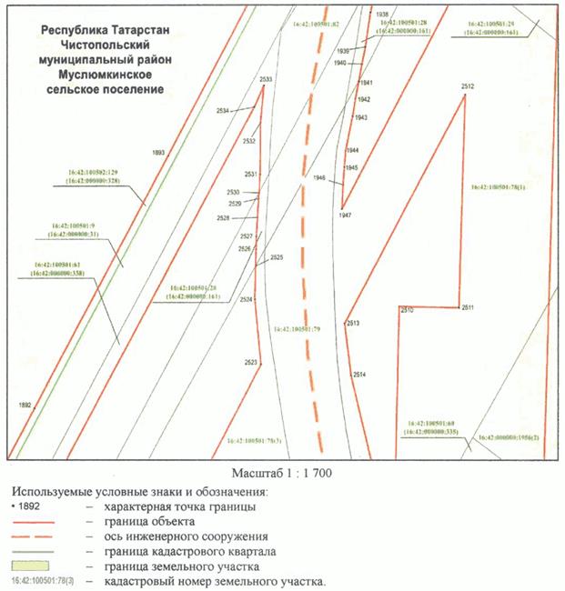 Постановление Кабинета Министров Республики Татарстан от 10.05.2023 N 577 "Об установлении публичного сервитута в интересах акционерного общества "Автострада" в целях складирования строительных и иных материалов, размещения временных или вспомогательных сооружений (включая ограждения, бытовки, навесы) и (или) строительной техники, которые необходимы для обеспечения строительства, реконструкции, ремонта объектов транспортной инфраструктуры федерального, регионального или местного значения, на срок указанных строительства, реконструкции, ремонта для обеспечения строительства объекта "Автомобильная дорога "Алексеевское - Альметьевск" в составе платной автомобильной дороги "Шали (М-7) - Бавлы (М-5)" в Республике Татарстан. 1-ый этап – км 0+00 – км 43+216"