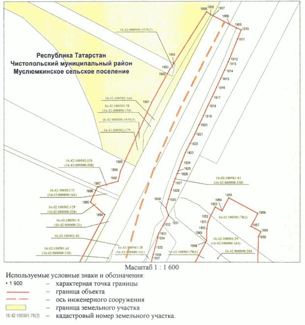 Постановление Кабинета Министров Республики Татарстан от 10.05.2023 N 577 "Об установлении публичного сервитута в интересах акционерного общества "Автострада" в целях складирования строительных и иных материалов, размещения временных или вспомогательных сооружений (включая ограждения, бытовки, навесы) и (или) строительной техники, которые необходимы для обеспечения строительства, реконструкции, ремонта объектов транспортной инфраструктуры федерального, регионального или местного значения, на срок указанных строительства, реконструкции, ремонта для обеспечения строительства объекта "Автомобильная дорога "Алексеевское - Альметьевск" в составе платной автомобильной дороги "Шали (М-7) - Бавлы (М-5)" в Республике Татарстан. 1-ый этап – км 0+00 – км 43+216"