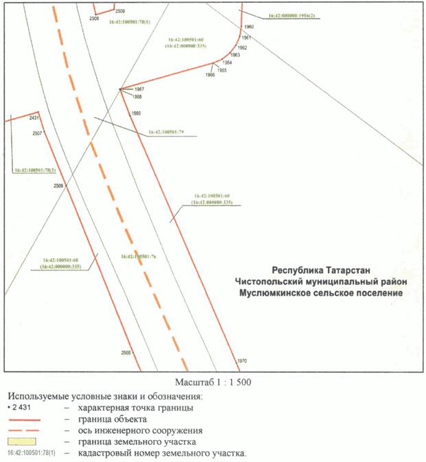 Постановление Кабинета Министров Республики Татарстан от 10.05.2023 N 577 "Об установлении публичного сервитута в интересах акционерного общества "Автострада" в целях складирования строительных и иных материалов, размещения временных или вспомогательных сооружений (включая ограждения, бытовки, навесы) и (или) строительной техники, которые необходимы для обеспечения строительства, реконструкции, ремонта объектов транспортной инфраструктуры федерального, регионального или местного значения, на срок указанных строительства, реконструкции, ремонта для обеспечения строительства объекта "Автомобильная дорога "Алексеевское - Альметьевск" в составе платной автомобильной дороги "Шали (М-7) - Бавлы (М-5)" в Республике Татарстан. 1-ый этап – км 0+00 – км 43+216"