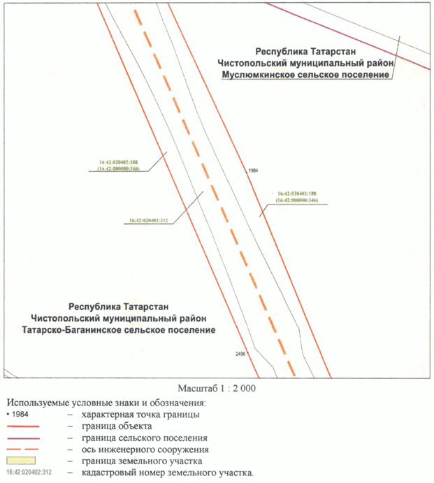 Постановление Кабинета Министров Республики Татарстан от 10.05.2023 N 577 "Об установлении публичного сервитута в интересах акционерного общества "Автострада" в целях складирования строительных и иных материалов, размещения временных или вспомогательных сооружений (включая ограждения, бытовки, навесы) и (или) строительной техники, которые необходимы для обеспечения строительства, реконструкции, ремонта объектов транспортной инфраструктуры федерального, регионального или местного значения, на срок указанных строительства, реконструкции, ремонта для обеспечения строительства объекта "Автомобильная дорога "Алексеевское - Альметьевск" в составе платной автомобильной дороги "Шали (М-7) - Бавлы (М-5)" в Республике Татарстан. 1-ый этап – км 0+00 – км 43+216"