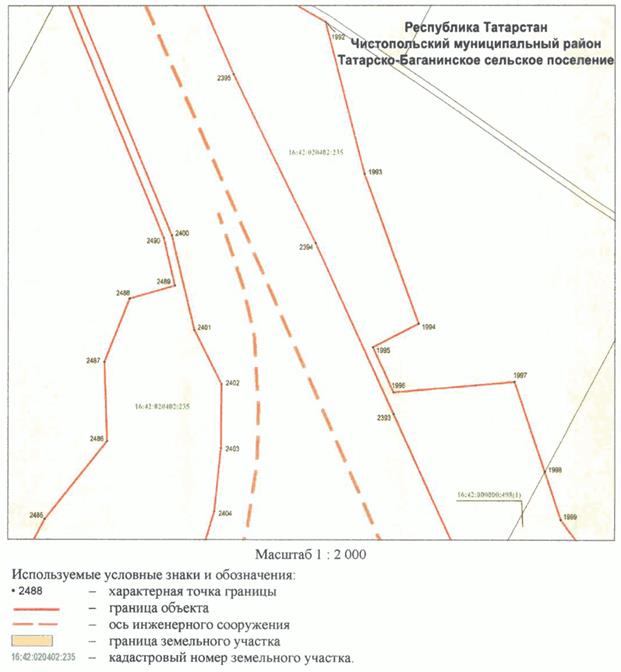 Постановление Кабинета Министров Республики Татарстан от 10.05.2023 N 577 "Об установлении публичного сервитута в интересах акционерного общества "Автострада" в целях складирования строительных и иных материалов, размещения временных или вспомогательных сооружений (включая ограждения, бытовки, навесы) и (или) строительной техники, которые необходимы для обеспечения строительства, реконструкции, ремонта объектов транспортной инфраструктуры федерального, регионального или местного значения, на срок указанных строительства, реконструкции, ремонта для обеспечения строительства объекта "Автомобильная дорога "Алексеевское - Альметьевск" в составе платной автомобильной дороги "Шали (М-7) - Бавлы (М-5)" в Республике Татарстан. 1-ый этап – км 0+00 – км 43+216"