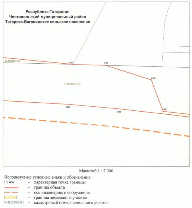 Постановление Кабинета Министров Республики Татарстан от 10.05.2023 N 577 "Об установлении публичного сервитута в интересах акционерного общества "Автострада" в целях складирования строительных и иных материалов, размещения временных или вспомогательных сооружений (включая ограждения, бытовки, навесы) и (или) строительной техники, которые необходимы для обеспечения строительства, реконструкции, ремонта объектов транспортной инфраструктуры федерального, регионального или местного значения, на срок указанных строительства, реконструкции, ремонта для обеспечения строительства объекта "Автомобильная дорога "Алексеевское - Альметьевск" в составе платной автомобильной дороги "Шали (М-7) - Бавлы (М-5)" в Республике Татарстан. 1-ый этап – км 0+00 – км 43+216"