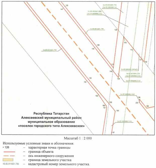 Постановление Кабинета Министров Республики Татарстан от 10.05.2023 N 577 "Об установлении публичного сервитута в интересах акционерного общества "Автострада" в целях складирования строительных и иных материалов, размещения временных или вспомогательных сооружений (включая ограждения, бытовки, навесы) и (или) строительной техники, которые необходимы для обеспечения строительства, реконструкции, ремонта объектов транспортной инфраструктуры федерального, регионального или местного значения, на срок указанных строительства, реконструкции, ремонта для обеспечения строительства объекта "Автомобильная дорога "Алексеевское - Альметьевск" в составе платной автомобильной дороги "Шали (М-7) - Бавлы (М-5)" в Республике Татарстан. 1-ый этап – км 0+00 – км 43+216"