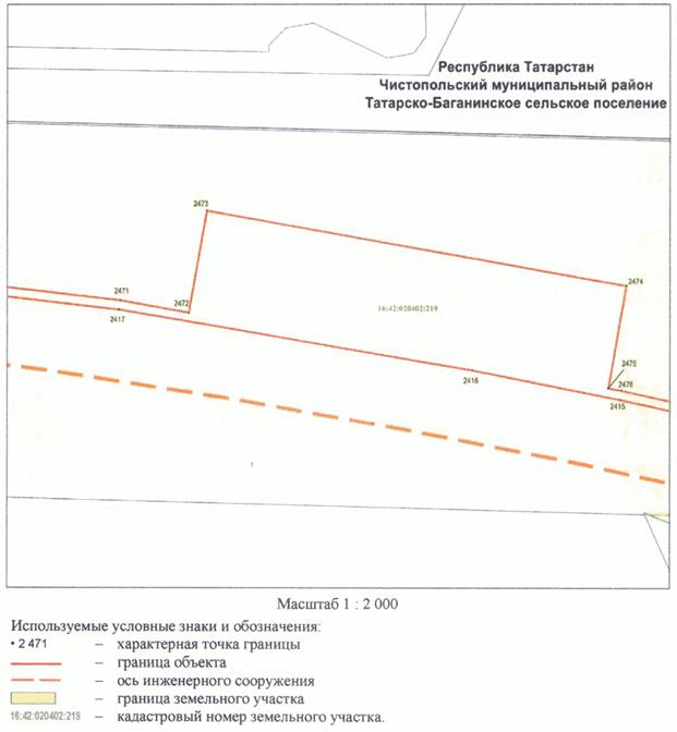 Постановление Кабинета Министров Республики Татарстан от 10.05.2023 N 577 "Об установлении публичного сервитута в интересах акционерного общества "Автострада" в целях складирования строительных и иных материалов, размещения временных или вспомогательных сооружений (включая ограждения, бытовки, навесы) и (или) строительной техники, которые необходимы для обеспечения строительства, реконструкции, ремонта объектов транспортной инфраструктуры федерального, регионального или местного значения, на срок указанных строительства, реконструкции, ремонта для обеспечения строительства объекта "Автомобильная дорога "Алексеевское - Альметьевск" в составе платной автомобильной дороги "Шали (М-7) - Бавлы (М-5)" в Республике Татарстан. 1-ый этап – км 0+00 – км 43+216"