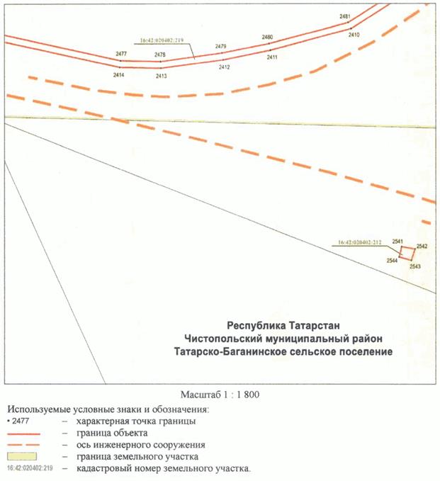 Постановление Кабинета Министров Республики Татарстан от 10.05.2023 N 577 "Об установлении публичного сервитута в интересах акционерного общества "Автострада" в целях складирования строительных и иных материалов, размещения временных или вспомогательных сооружений (включая ограждения, бытовки, навесы) и (или) строительной техники, которые необходимы для обеспечения строительства, реконструкции, ремонта объектов транспортной инфраструктуры федерального, регионального или местного значения, на срок указанных строительства, реконструкции, ремонта для обеспечения строительства объекта "Автомобильная дорога "Алексеевское - Альметьевск" в составе платной автомобильной дороги "Шали (М-7) - Бавлы (М-5)" в Республике Татарстан. 1-ый этап – км 0+00 – км 43+216"