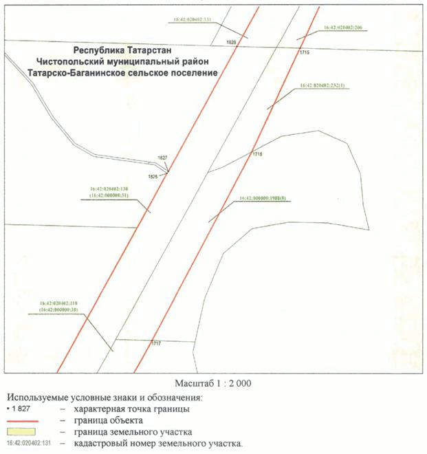 Постановление Кабинета Министров Республики Татарстан от 10.05.2023 N 577 "Об установлении публичного сервитута в интересах акционерного общества "Автострада" в целях складирования строительных и иных материалов, размещения временных или вспомогательных сооружений (включая ограждения, бытовки, навесы) и (или) строительной техники, которые необходимы для обеспечения строительства, реконструкции, ремонта объектов транспортной инфраструктуры федерального, регионального или местного значения, на срок указанных строительства, реконструкции, ремонта для обеспечения строительства объекта "Автомобильная дорога "Алексеевское - Альметьевск" в составе платной автомобильной дороги "Шали (М-7) - Бавлы (М-5)" в Республике Татарстан. 1-ый этап – км 0+00 – км 43+216"