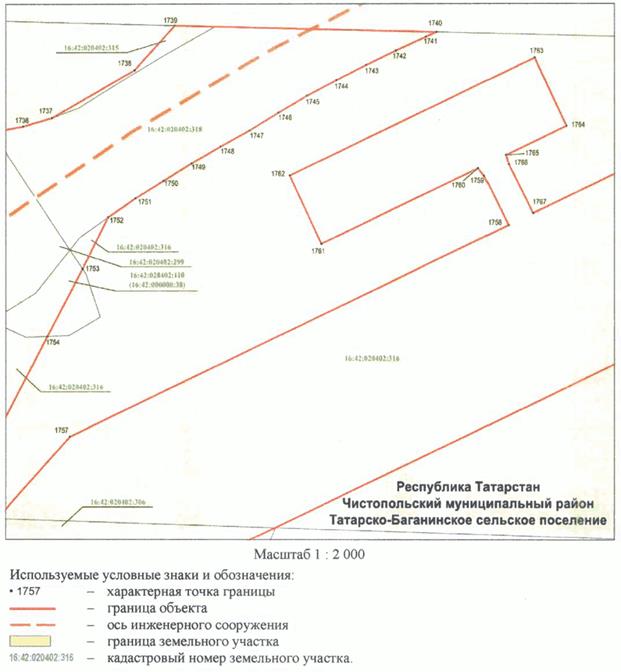 Постановление Кабинета Министров Республики Татарстан от 10.05.2023 N 577 "Об установлении публичного сервитута в интересах акционерного общества "Автострада" в целях складирования строительных и иных материалов, размещения временных или вспомогательных сооружений (включая ограждения, бытовки, навесы) и (или) строительной техники, которые необходимы для обеспечения строительства, реконструкции, ремонта объектов транспортной инфраструктуры федерального, регионального или местного значения, на срок указанных строительства, реконструкции, ремонта для обеспечения строительства объекта "Автомобильная дорога "Алексеевское - Альметьевск" в составе платной автомобильной дороги "Шали (М-7) - Бавлы (М-5)" в Республике Татарстан. 1-ый этап – км 0+00 – км 43+216"