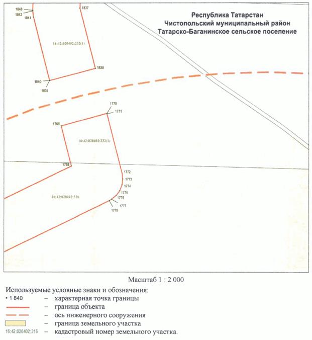 Постановление Кабинета Министров Республики Татарстан от 10.05.2023 N 577 "Об установлении публичного сервитута в интересах акционерного общества "Автострада" в целях складирования строительных и иных материалов, размещения временных или вспомогательных сооружений (включая ограждения, бытовки, навесы) и (или) строительной техники, которые необходимы для обеспечения строительства, реконструкции, ремонта объектов транспортной инфраструктуры федерального, регионального или местного значения, на срок указанных строительства, реконструкции, ремонта для обеспечения строительства объекта "Автомобильная дорога "Алексеевское - Альметьевск" в составе платной автомобильной дороги "Шали (М-7) - Бавлы (М-5)" в Республике Татарстан. 1-ый этап – км 0+00 – км 43+216"