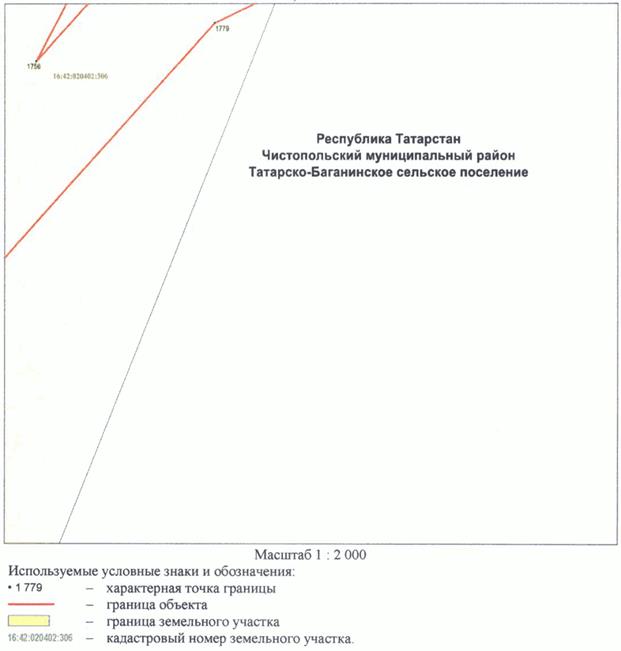 Постановление Кабинета Министров Республики Татарстан от 10.05.2023 N 577 "Об установлении публичного сервитута в интересах акционерного общества "Автострада" в целях складирования строительных и иных материалов, размещения временных или вспомогательных сооружений (включая ограждения, бытовки, навесы) и (или) строительной техники, которые необходимы для обеспечения строительства, реконструкции, ремонта объектов транспортной инфраструктуры федерального, регионального или местного значения, на срок указанных строительства, реконструкции, ремонта для обеспечения строительства объекта "Автомобильная дорога "Алексеевское - Альметьевск" в составе платной автомобильной дороги "Шали (М-7) - Бавлы (М-5)" в Республике Татарстан. 1-ый этап – км 0+00 – км 43+216"