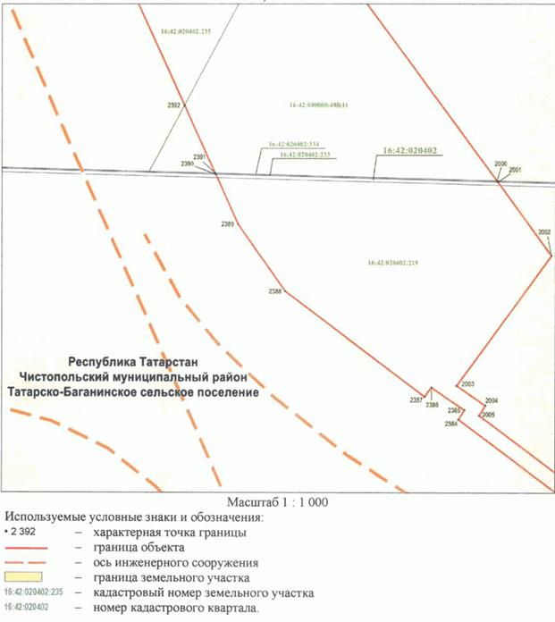 Постановление Кабинета Министров Республики Татарстан от 10.05.2023 N 577 "Об установлении публичного сервитута в интересах акционерного общества "Автострада" в целях складирования строительных и иных материалов, размещения временных или вспомогательных сооружений (включая ограждения, бытовки, навесы) и (или) строительной техники, которые необходимы для обеспечения строительства, реконструкции, ремонта объектов транспортной инфраструктуры федерального, регионального или местного значения, на срок указанных строительства, реконструкции, ремонта для обеспечения строительства объекта "Автомобильная дорога "Алексеевское - Альметьевск" в составе платной автомобильной дороги "Шали (М-7) - Бавлы (М-5)" в Республике Татарстан. 1-ый этап – км 0+00 – км 43+216"