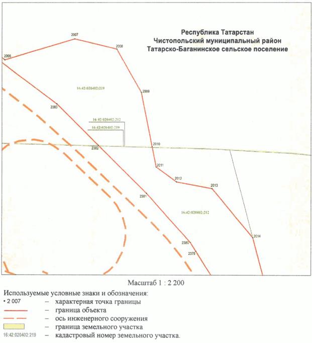 Постановление Кабинета Министров Республики Татарстан от 10.05.2023 N 577 "Об установлении публичного сервитута в интересах акционерного общества "Автострада" в целях складирования строительных и иных материалов, размещения временных или вспомогательных сооружений (включая ограждения, бытовки, навесы) и (или) строительной техники, которые необходимы для обеспечения строительства, реконструкции, ремонта объектов транспортной инфраструктуры федерального, регионального или местного значения, на срок указанных строительства, реконструкции, ремонта для обеспечения строительства объекта "Автомобильная дорога "Алексеевское - Альметьевск" в составе платной автомобильной дороги "Шали (М-7) - Бавлы (М-5)" в Республике Татарстан. 1-ый этап – км 0+00 – км 43+216"