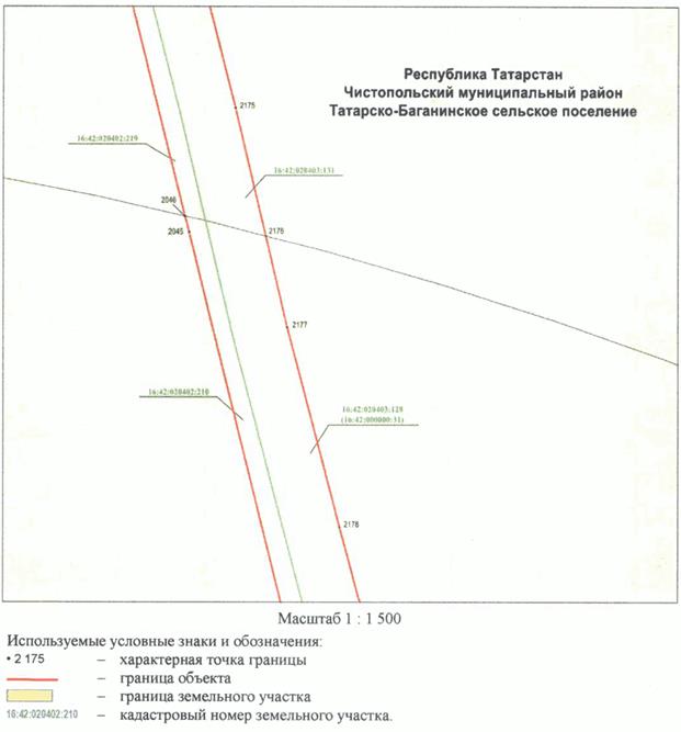 Постановление Кабинета Министров Республики Татарстан от 10.05.2023 N 577 "Об установлении публичного сервитута в интересах акционерного общества "Автострада" в целях складирования строительных и иных материалов, размещения временных или вспомогательных сооружений (включая ограждения, бытовки, навесы) и (или) строительной техники, которые необходимы для обеспечения строительства, реконструкции, ремонта объектов транспортной инфраструктуры федерального, регионального или местного значения, на срок указанных строительства, реконструкции, ремонта для обеспечения строительства объекта "Автомобильная дорога "Алексеевское - Альметьевск" в составе платной автомобильной дороги "Шали (М-7) - Бавлы (М-5)" в Республике Татарстан. 1-ый этап – км 0+00 – км 43+216"