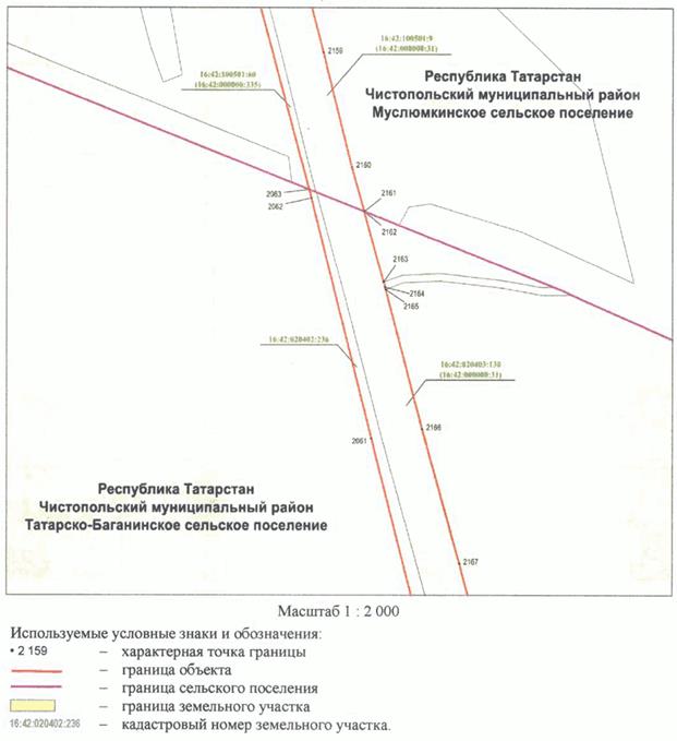 Постановление Кабинета Министров Республики Татарстан от 10.05.2023 N 577 "Об установлении публичного сервитута в интересах акционерного общества "Автострада" в целях складирования строительных и иных материалов, размещения временных или вспомогательных сооружений (включая ограждения, бытовки, навесы) и (или) строительной техники, которые необходимы для обеспечения строительства, реконструкции, ремонта объектов транспортной инфраструктуры федерального, регионального или местного значения, на срок указанных строительства, реконструкции, ремонта для обеспечения строительства объекта "Автомобильная дорога "Алексеевское - Альметьевск" в составе платной автомобильной дороги "Шали (М-7) - Бавлы (М-5)" в Республике Татарстан. 1-ый этап – км 0+00 – км 43+216"