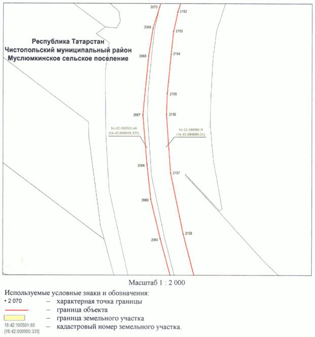 Постановление Кабинета Министров Республики Татарстан от 10.05.2023 N 577 "Об установлении публичного сервитута в интересах акционерного общества "Автострада" в целях складирования строительных и иных материалов, размещения временных или вспомогательных сооружений (включая ограждения, бытовки, навесы) и (или) строительной техники, которые необходимы для обеспечения строительства, реконструкции, ремонта объектов транспортной инфраструктуры федерального, регионального или местного значения, на срок указанных строительства, реконструкции, ремонта для обеспечения строительства объекта "Автомобильная дорога "Алексеевское - Альметьевск" в составе платной автомобильной дороги "Шали (М-7) - Бавлы (М-5)" в Республике Татарстан. 1-ый этап – км 0+00 – км 43+216"
