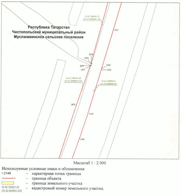 Постановление Кабинета Министров Республики Татарстан от 10.05.2023 N 577 "Об установлении публичного сервитута в интересах акционерного общества "Автострада" в целях складирования строительных и иных материалов, размещения временных или вспомогательных сооружений (включая ограждения, бытовки, навесы) и (или) строительной техники, которые необходимы для обеспечения строительства, реконструкции, ремонта объектов транспортной инфраструктуры федерального, регионального или местного значения, на срок указанных строительства, реконструкции, ремонта для обеспечения строительства объекта "Автомобильная дорога "Алексеевское - Альметьевск" в составе платной автомобильной дороги "Шали (М-7) - Бавлы (М-5)" в Республике Татарстан. 1-ый этап – км 0+00 – км 43+216"
