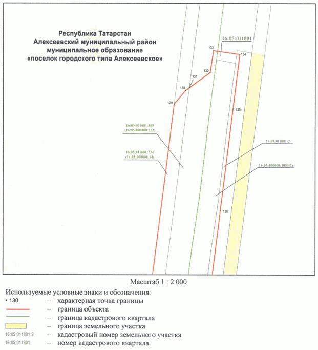 Постановление Кабинета Министров Республики Татарстан от 10.05.2023 N 577 "Об установлении публичного сервитута в интересах акционерного общества "Автострада" в целях складирования строительных и иных материалов, размещения временных или вспомогательных сооружений (включая ограждения, бытовки, навесы) и (или) строительной техники, которые необходимы для обеспечения строительства, реконструкции, ремонта объектов транспортной инфраструктуры федерального, регионального или местного значения, на срок указанных строительства, реконструкции, ремонта для обеспечения строительства объекта "Автомобильная дорога "Алексеевское - Альметьевск" в составе платной автомобильной дороги "Шали (М-7) - Бавлы (М-5)" в Республике Татарстан. 1-ый этап – км 0+00 – км 43+216"