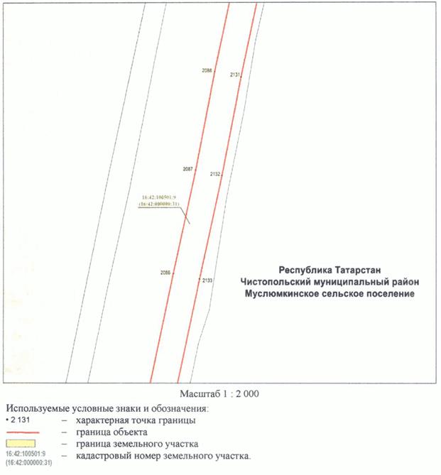 Постановление Кабинета Министров Республики Татарстан от 10.05.2023 N 577 "Об установлении публичного сервитута в интересах акционерного общества "Автострада" в целях складирования строительных и иных материалов, размещения временных или вспомогательных сооружений (включая ограждения, бытовки, навесы) и (или) строительной техники, которые необходимы для обеспечения строительства, реконструкции, ремонта объектов транспортной инфраструктуры федерального, регионального или местного значения, на срок указанных строительства, реконструкции, ремонта для обеспечения строительства объекта "Автомобильная дорога "Алексеевское - Альметьевск" в составе платной автомобильной дороги "Шали (М-7) - Бавлы (М-5)" в Республике Татарстан. 1-ый этап – км 0+00 – км 43+216"