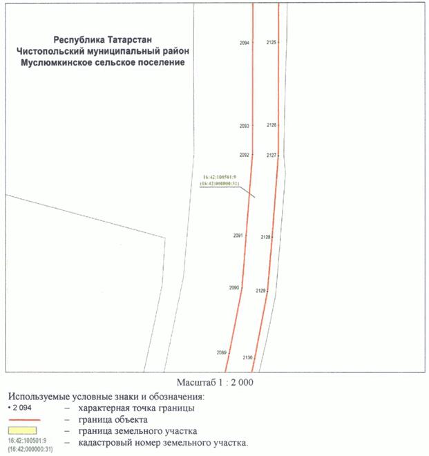 Постановление Кабинета Министров Республики Татарстан от 10.05.2023 N 577 "Об установлении публичного сервитута в интересах акционерного общества "Автострада" в целях складирования строительных и иных материалов, размещения временных или вспомогательных сооружений (включая ограждения, бытовки, навесы) и (или) строительной техники, которые необходимы для обеспечения строительства, реконструкции, ремонта объектов транспортной инфраструктуры федерального, регионального или местного значения, на срок указанных строительства, реконструкции, ремонта для обеспечения строительства объекта "Автомобильная дорога "Алексеевское - Альметьевск" в составе платной автомобильной дороги "Шали (М-7) - Бавлы (М-5)" в Республике Татарстан. 1-ый этап – км 0+00 – км 43+216"