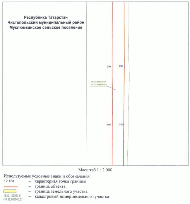 Постановление Кабинета Министров Республики Татарстан от 10.05.2023 N 577 "Об установлении публичного сервитута в интересах акционерного общества "Автострада" в целях складирования строительных и иных материалов, размещения временных или вспомогательных сооружений (включая ограждения, бытовки, навесы) и (или) строительной техники, которые необходимы для обеспечения строительства, реконструкции, ремонта объектов транспортной инфраструктуры федерального, регионального или местного значения, на срок указанных строительства, реконструкции, ремонта для обеспечения строительства объекта "Автомобильная дорога "Алексеевское - Альметьевск" в составе платной автомобильной дороги "Шали (М-7) - Бавлы (М-5)" в Республике Татарстан. 1-ый этап – км 0+00 – км 43+216"