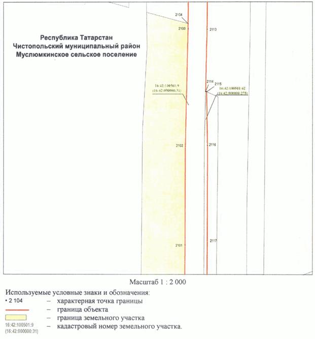 Постановление Кабинета Министров Республики Татарстан от 10.05.2023 N 577 "Об установлении публичного сервитута в интересах акционерного общества "Автострада" в целях складирования строительных и иных материалов, размещения временных или вспомогательных сооружений (включая ограждения, бытовки, навесы) и (или) строительной техники, которые необходимы для обеспечения строительства, реконструкции, ремонта объектов транспортной инфраструктуры федерального, регионального или местного значения, на срок указанных строительства, реконструкции, ремонта для обеспечения строительства объекта "Автомобильная дорога "Алексеевское - Альметьевск" в составе платной автомобильной дороги "Шали (М-7) - Бавлы (М-5)" в Республике Татарстан. 1-ый этап – км 0+00 – км 43+216"