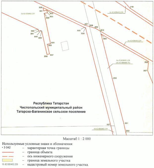 Постановление Кабинета Министров Республики Татарстан от 10.05.2023 N 577 "Об установлении публичного сервитута в интересах акционерного общества "Автострада" в целях складирования строительных и иных материалов, размещения временных или вспомогательных сооружений (включая ограждения, бытовки, навесы) и (или) строительной техники, которые необходимы для обеспечения строительства, реконструкции, ремонта объектов транспортной инфраструктуры федерального, регионального или местного значения, на срок указанных строительства, реконструкции, ремонта для обеспечения строительства объекта "Автомобильная дорога "Алексеевское - Альметьевск" в составе платной автомобильной дороги "Шали (М-7) - Бавлы (М-5)" в Республике Татарстан. 1-ый этап – км 0+00 – км 43+216"