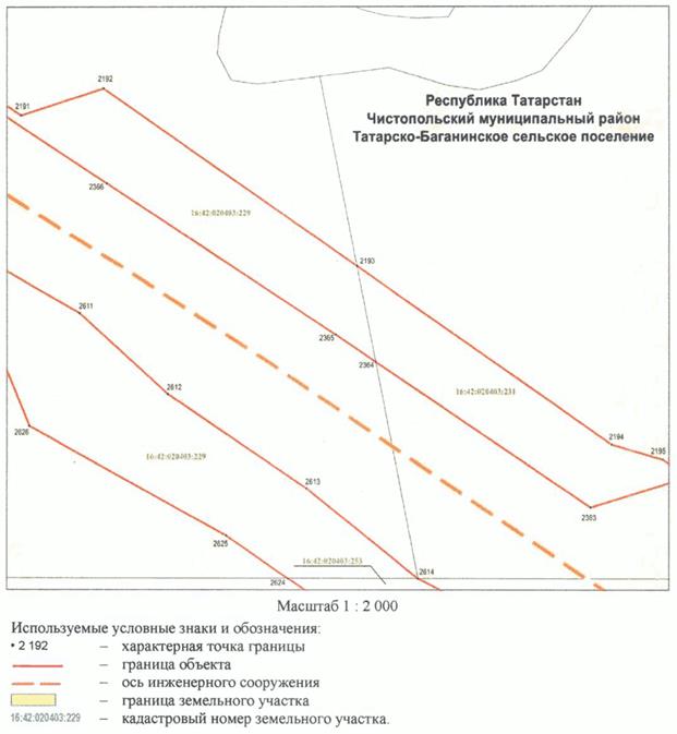 Постановление Кабинета Министров Республики Татарстан от 10.05.2023 N 577 "Об установлении публичного сервитута в интересах акционерного общества "Автострада" в целях складирования строительных и иных материалов, размещения временных или вспомогательных сооружений (включая ограждения, бытовки, навесы) и (или) строительной техники, которые необходимы для обеспечения строительства, реконструкции, ремонта объектов транспортной инфраструктуры федерального, регионального или местного значения, на срок указанных строительства, реконструкции, ремонта для обеспечения строительства объекта "Автомобильная дорога "Алексеевское - Альметьевск" в составе платной автомобильной дороги "Шали (М-7) - Бавлы (М-5)" в Республике Татарстан. 1-ый этап – км 0+00 – км 43+216"