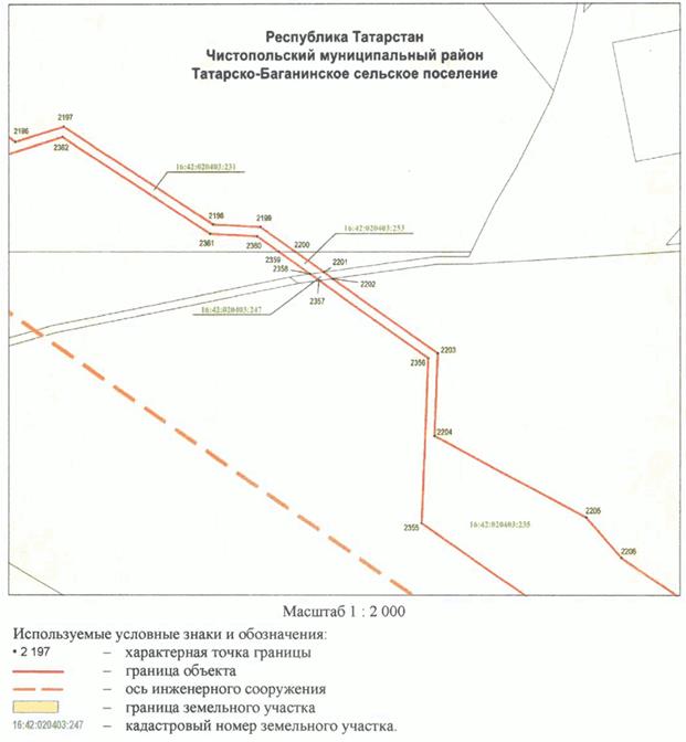 Постановление Кабинета Министров Республики Татарстан от 10.05.2023 N 577 "Об установлении публичного сервитута в интересах акционерного общества "Автострада" в целях складирования строительных и иных материалов, размещения временных или вспомогательных сооружений (включая ограждения, бытовки, навесы) и (или) строительной техники, которые необходимы для обеспечения строительства, реконструкции, ремонта объектов транспортной инфраструктуры федерального, регионального или местного значения, на срок указанных строительства, реконструкции, ремонта для обеспечения строительства объекта "Автомобильная дорога "Алексеевское - Альметьевск" в составе платной автомобильной дороги "Шали (М-7) - Бавлы (М-5)" в Республике Татарстан. 1-ый этап – км 0+00 – км 43+216"