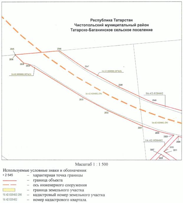 Постановление Кабинета Министров Республики Татарстан от 10.05.2023 N 577 "Об установлении публичного сервитута в интересах акционерного общества "Автострада" в целях складирования строительных и иных материалов, размещения временных или вспомогательных сооружений (включая ограждения, бытовки, навесы) и (или) строительной техники, которые необходимы для обеспечения строительства, реконструкции, ремонта объектов транспортной инфраструктуры федерального, регионального или местного значения, на срок указанных строительства, реконструкции, ремонта для обеспечения строительства объекта "Автомобильная дорога "Алексеевское - Альметьевск" в составе платной автомобильной дороги "Шали (М-7) - Бавлы (М-5)" в Республике Татарстан. 1-ый этап – км 0+00 – км 43+216"
