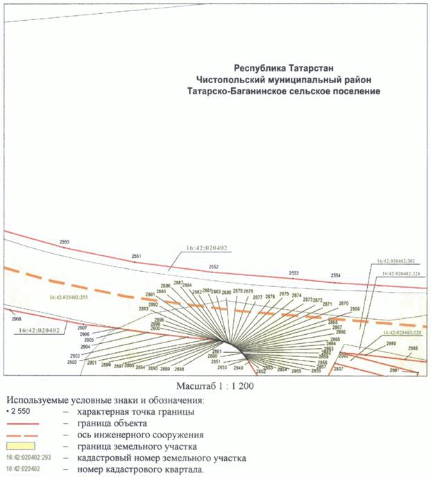 Постановление Кабинета Министров Республики Татарстан от 10.05.2023 N 577 "Об установлении публичного сервитута в интересах акционерного общества "Автострада" в целях складирования строительных и иных материалов, размещения временных или вспомогательных сооружений (включая ограждения, бытовки, навесы) и (или) строительной техники, которые необходимы для обеспечения строительства, реконструкции, ремонта объектов транспортной инфраструктуры федерального, регионального или местного значения, на срок указанных строительства, реконструкции, ремонта для обеспечения строительства объекта "Автомобильная дорога "Алексеевское - Альметьевск" в составе платной автомобильной дороги "Шали (М-7) - Бавлы (М-5)" в Республике Татарстан. 1-ый этап – км 0+00 – км 43+216"