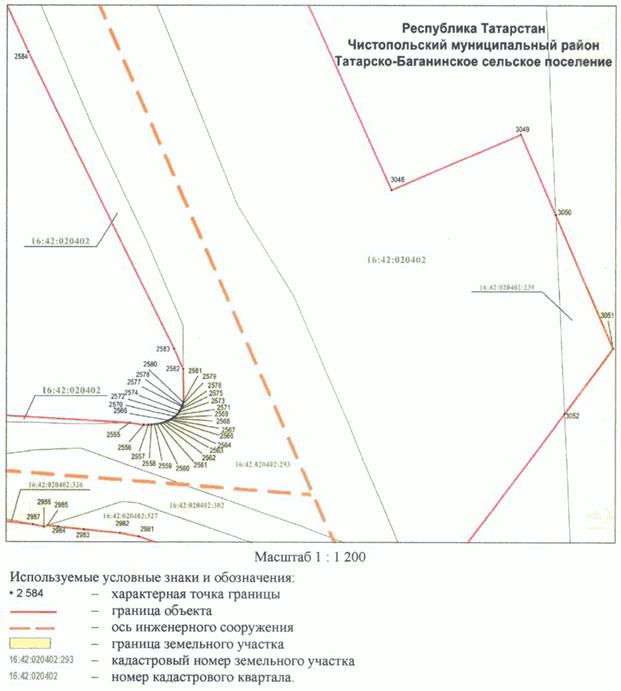 Постановление Кабинета Министров Республики Татарстан от 10.05.2023 N 577 "Об установлении публичного сервитута в интересах акционерного общества "Автострада" в целях складирования строительных и иных материалов, размещения временных или вспомогательных сооружений (включая ограждения, бытовки, навесы) и (или) строительной техники, которые необходимы для обеспечения строительства, реконструкции, ремонта объектов транспортной инфраструктуры федерального, регионального или местного значения, на срок указанных строительства, реконструкции, ремонта для обеспечения строительства объекта "Автомобильная дорога "Алексеевское - Альметьевск" в составе платной автомобильной дороги "Шали (М-7) - Бавлы (М-5)" в Республике Татарстан. 1-ый этап – км 0+00 – км 43+216"