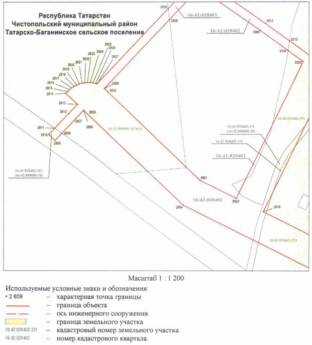 Постановление Кабинета Министров Республики Татарстан от 10.05.2023 N 577 "Об установлении публичного сервитута в интересах акционерного общества "Автострада" в целях складирования строительных и иных материалов, размещения временных или вспомогательных сооружений (включая ограждения, бытовки, навесы) и (или) строительной техники, которые необходимы для обеспечения строительства, реконструкции, ремонта объектов транспортной инфраструктуры федерального, регионального или местного значения, на срок указанных строительства, реконструкции, ремонта для обеспечения строительства объекта "Автомобильная дорога "Алексеевское - Альметьевск" в составе платной автомобильной дороги "Шали (М-7) - Бавлы (М-5)" в Республике Татарстан. 1-ый этап – км 0+00 – км 43+216"