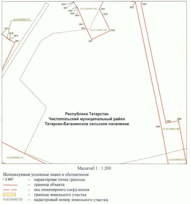 Постановление Кабинета Министров Республики Татарстан от 10.05.2023 N 577 "Об установлении публичного сервитута в интересах акционерного общества "Автострада" в целях складирования строительных и иных материалов, размещения временных или вспомогательных сооружений (включая ограждения, бытовки, навесы) и (или) строительной техники, которые необходимы для обеспечения строительства, реконструкции, ремонта объектов транспортной инфраструктуры федерального, регионального или местного значения, на срок указанных строительства, реконструкции, ремонта для обеспечения строительства объекта "Автомобильная дорога "Алексеевское - Альметьевск" в составе платной автомобильной дороги "Шали (М-7) - Бавлы (М-5)" в Республике Татарстан. 1-ый этап – км 0+00 – км 43+216"