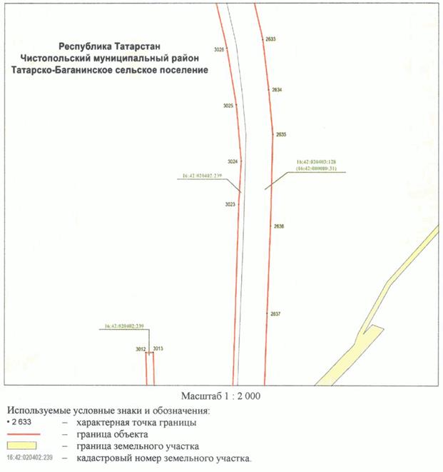 Постановление Кабинета Министров Республики Татарстан от 10.05.2023 N 577 "Об установлении публичного сервитута в интересах акционерного общества "Автострада" в целях складирования строительных и иных материалов, размещения временных или вспомогательных сооружений (включая ограждения, бытовки, навесы) и (или) строительной техники, которые необходимы для обеспечения строительства, реконструкции, ремонта объектов транспортной инфраструктуры федерального, регионального или местного значения, на срок указанных строительства, реконструкции, ремонта для обеспечения строительства объекта "Автомобильная дорога "Алексеевское - Альметьевск" в составе платной автомобильной дороги "Шали (М-7) - Бавлы (М-5)" в Республике Татарстан. 1-ый этап – км 0+00 – км 43+216"