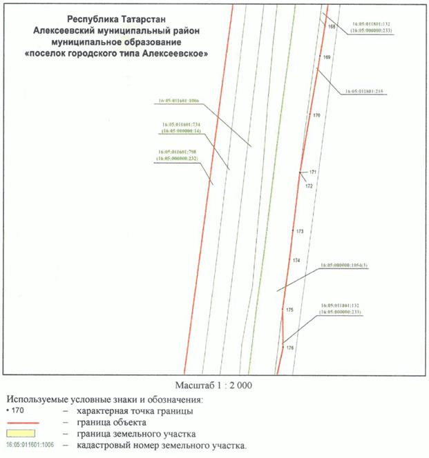 Постановление Кабинета Министров Республики Татарстан от 10.05.2023 N 577 "Об установлении публичного сервитута в интересах акционерного общества "Автострада" в целях складирования строительных и иных материалов, размещения временных или вспомогательных сооружений (включая ограждения, бытовки, навесы) и (или) строительной техники, которые необходимы для обеспечения строительства, реконструкции, ремонта объектов транспортной инфраструктуры федерального, регионального или местного значения, на срок указанных строительства, реконструкции, ремонта для обеспечения строительства объекта "Автомобильная дорога "Алексеевское - Альметьевск" в составе платной автомобильной дороги "Шали (М-7) - Бавлы (М-5)" в Республике Татарстан. 1-ый этап – км 0+00 – км 43+216"