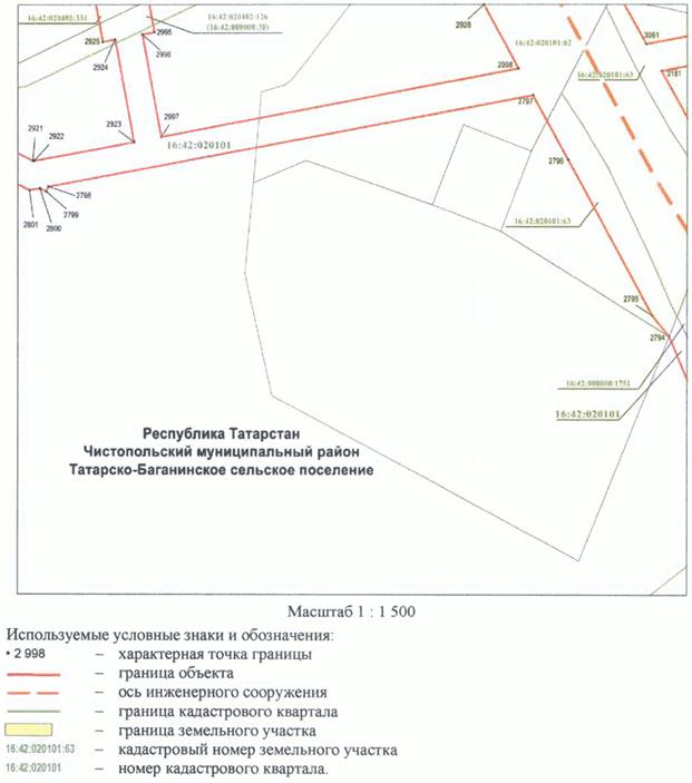 Постановление Кабинета Министров Республики Татарстан от 10.05.2023 N 577 "Об установлении публичного сервитута в интересах акционерного общества "Автострада" в целях складирования строительных и иных материалов, размещения временных или вспомогательных сооружений (включая ограждения, бытовки, навесы) и (или) строительной техники, которые необходимы для обеспечения строительства, реконструкции, ремонта объектов транспортной инфраструктуры федерального, регионального или местного значения, на срок указанных строительства, реконструкции, ремонта для обеспечения строительства объекта "Автомобильная дорога "Алексеевское - Альметьевск" в составе платной автомобильной дороги "Шали (М-7) - Бавлы (М-5)" в Республике Татарстан. 1-ый этап – км 0+00 – км 43+216"