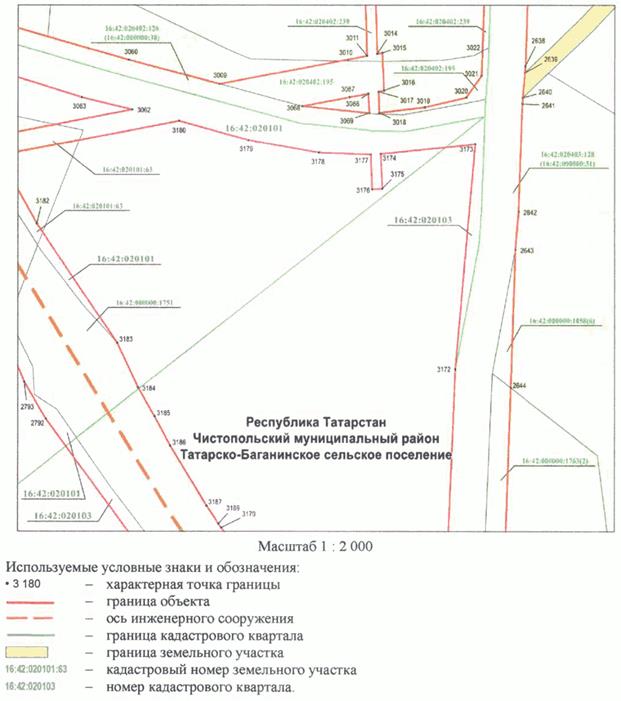 Постановление Кабинета Министров Республики Татарстан от 10.05.2023 N 577 "Об установлении публичного сервитута в интересах акционерного общества "Автострада" в целях складирования строительных и иных материалов, размещения временных или вспомогательных сооружений (включая ограждения, бытовки, навесы) и (или) строительной техники, которые необходимы для обеспечения строительства, реконструкции, ремонта объектов транспортной инфраструктуры федерального, регионального или местного значения, на срок указанных строительства, реконструкции, ремонта для обеспечения строительства объекта "Автомобильная дорога "Алексеевское - Альметьевск" в составе платной автомобильной дороги "Шали (М-7) - Бавлы (М-5)" в Республике Татарстан. 1-ый этап – км 0+00 – км 43+216"
