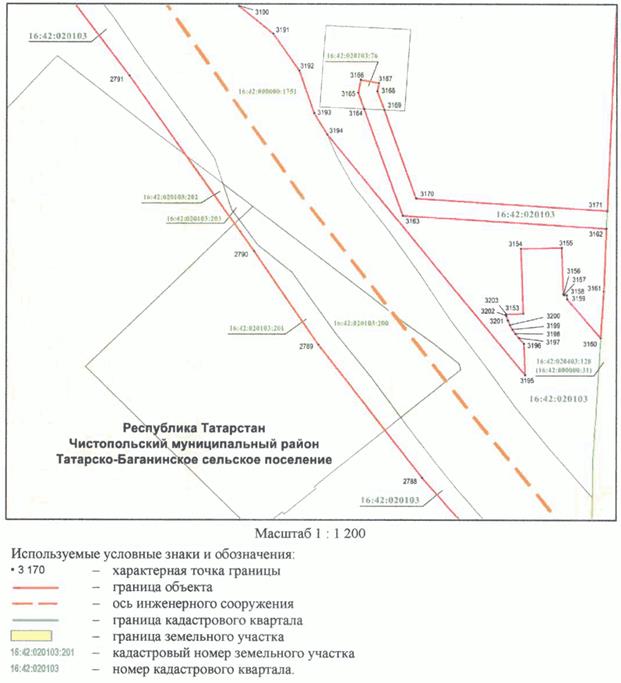 Постановление Кабинета Министров Республики Татарстан от 10.05.2023 N 577 "Об установлении публичного сервитута в интересах акционерного общества "Автострада" в целях складирования строительных и иных материалов, размещения временных или вспомогательных сооружений (включая ограждения, бытовки, навесы) и (или) строительной техники, которые необходимы для обеспечения строительства, реконструкции, ремонта объектов транспортной инфраструктуры федерального, регионального или местного значения, на срок указанных строительства, реконструкции, ремонта для обеспечения строительства объекта "Автомобильная дорога "Алексеевское - Альметьевск" в составе платной автомобильной дороги "Шали (М-7) - Бавлы (М-5)" в Республике Татарстан. 1-ый этап – км 0+00 – км 43+216"