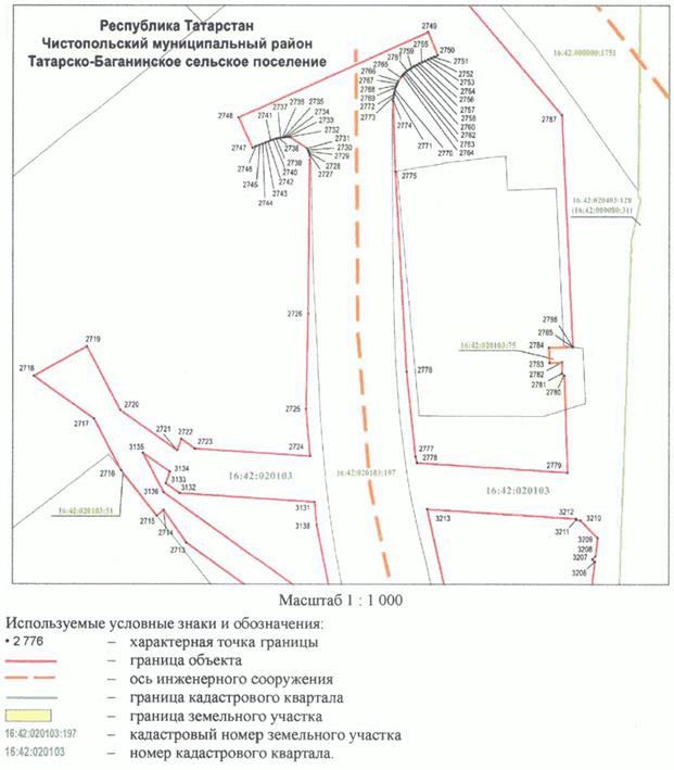 Постановление Кабинета Министров Республики Татарстан от 10.05.2023 N 577 "Об установлении публичного сервитута в интересах акционерного общества "Автострада" в целях складирования строительных и иных материалов, размещения временных или вспомогательных сооружений (включая ограждения, бытовки, навесы) и (или) строительной техники, которые необходимы для обеспечения строительства, реконструкции, ремонта объектов транспортной инфраструктуры федерального, регионального или местного значения, на срок указанных строительства, реконструкции, ремонта для обеспечения строительства объекта "Автомобильная дорога "Алексеевское - Альметьевск" в составе платной автомобильной дороги "Шали (М-7) - Бавлы (М-5)" в Республике Татарстан. 1-ый этап – км 0+00 – км 43+216"