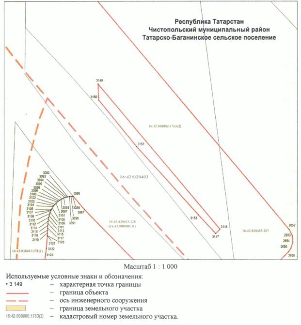 Постановление Кабинета Министров Республики Татарстан от 10.05.2023 N 577 "Об установлении публичного сервитута в интересах акционерного общества "Автострада" в целях складирования строительных и иных материалов, размещения временных или вспомогательных сооружений (включая ограждения, бытовки, навесы) и (или) строительной техники, которые необходимы для обеспечения строительства, реконструкции, ремонта объектов транспортной инфраструктуры федерального, регионального или местного значения, на срок указанных строительства, реконструкции, ремонта для обеспечения строительства объекта "Автомобильная дорога "Алексеевское - Альметьевск" в составе платной автомобильной дороги "Шали (М-7) - Бавлы (М-5)" в Республике Татарстан. 1-ый этап – км 0+00 – км 43+216"