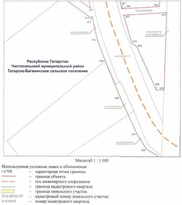 Постановление Кабинета Министров Республики Татарстан от 10.05.2023 N 577 "Об установлении публичного сервитута в интересах акционерного общества "Автострада" в целях складирования строительных и иных материалов, размещения временных или вспомогательных сооружений (включая ограждения, бытовки, навесы) и (или) строительной техники, которые необходимы для обеспечения строительства, реконструкции, ремонта объектов транспортной инфраструктуры федерального, регионального или местного значения, на срок указанных строительства, реконструкции, ремонта для обеспечения строительства объекта "Автомобильная дорога "Алексеевское - Альметьевск" в составе платной автомобильной дороги "Шали (М-7) - Бавлы (М-5)" в Республике Татарстан. 1-ый этап – км 0+00 – км 43+216"