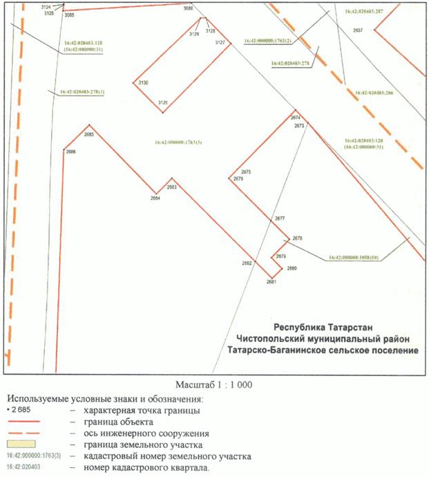 Постановление Кабинета Министров Республики Татарстан от 10.05.2023 N 577 "Об установлении публичного сервитута в интересах акционерного общества "Автострада" в целях складирования строительных и иных материалов, размещения временных или вспомогательных сооружений (включая ограждения, бытовки, навесы) и (или) строительной техники, которые необходимы для обеспечения строительства, реконструкции, ремонта объектов транспортной инфраструктуры федерального, регионального или местного значения, на срок указанных строительства, реконструкции, ремонта для обеспечения строительства объекта "Автомобильная дорога "Алексеевское - Альметьевск" в составе платной автомобильной дороги "Шали (М-7) - Бавлы (М-5)" в Республике Татарстан. 1-ый этап – км 0+00 – км 43+216"