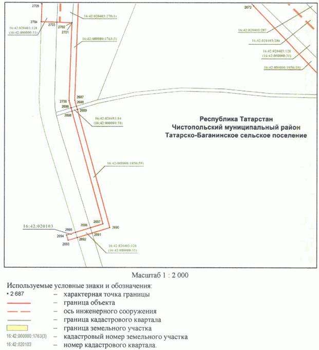 Постановление Кабинета Министров Республики Татарстан от 10.05.2023 N 577 "Об установлении публичного сервитута в интересах акционерного общества "Автострада" в целях складирования строительных и иных материалов, размещения временных или вспомогательных сооружений (включая ограждения, бытовки, навесы) и (или) строительной техники, которые необходимы для обеспечения строительства, реконструкции, ремонта объектов транспортной инфраструктуры федерального, регионального или местного значения, на срок указанных строительства, реконструкции, ремонта для обеспечения строительства объекта "Автомобильная дорога "Алексеевское - Альметьевск" в составе платной автомобильной дороги "Шали (М-7) - Бавлы (М-5)" в Республике Татарстан. 1-ый этап – км 0+00 – км 43+216"
